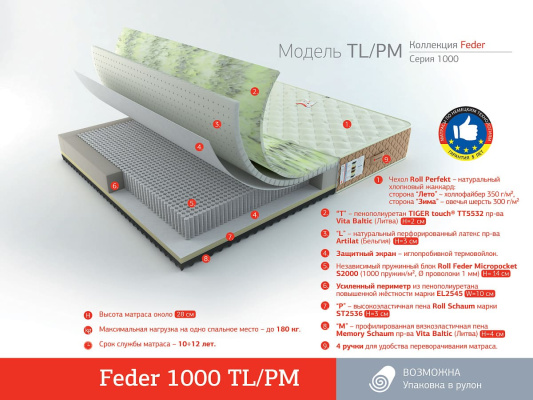 Матрас RollMatratze Feder 1000 TL/PM